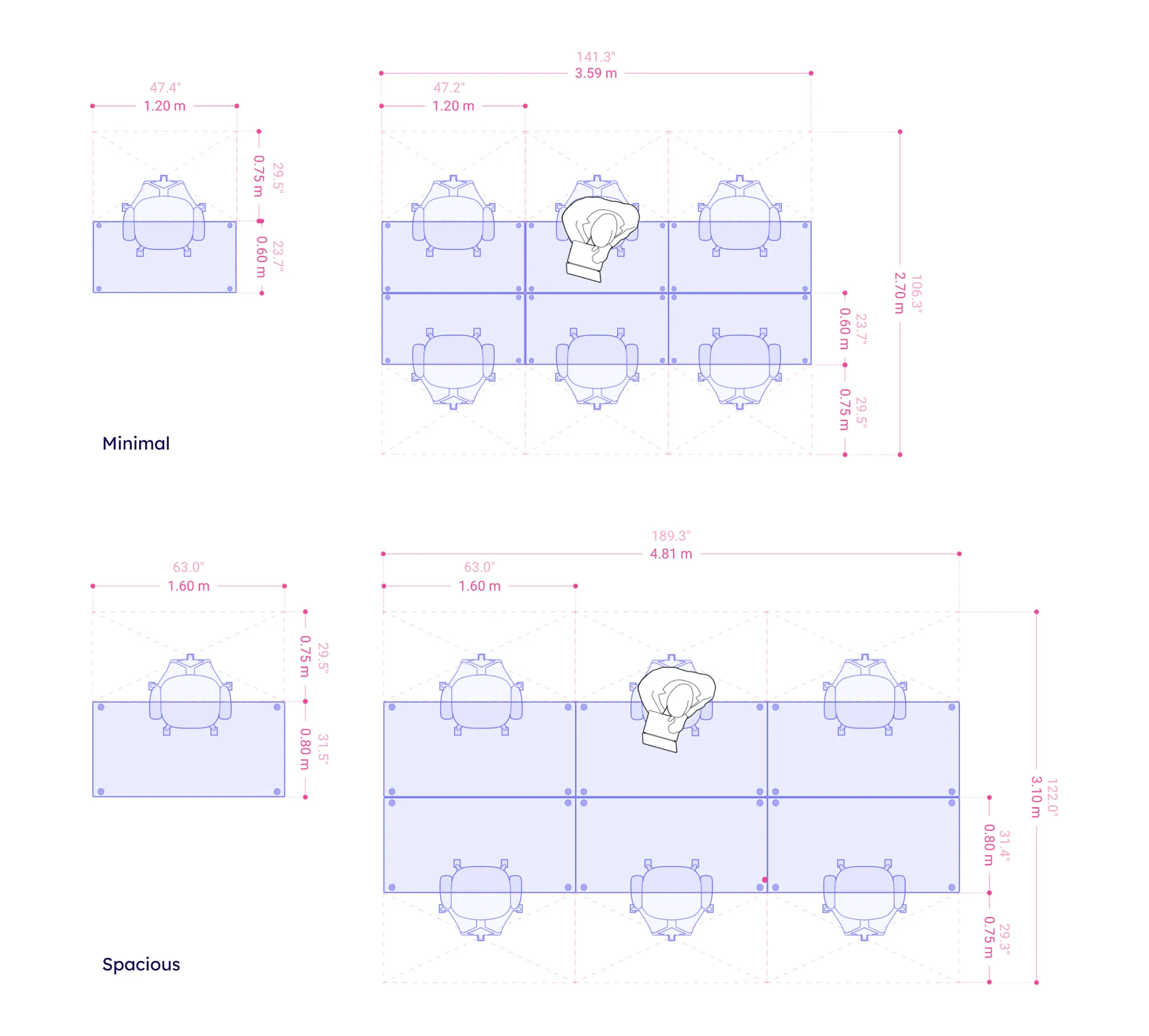 Compact vs. Spacious Workstation
